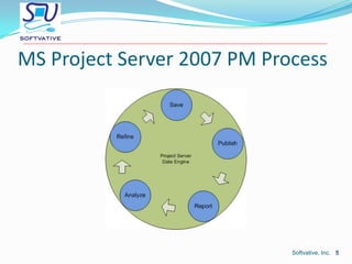 Collaborative Environment