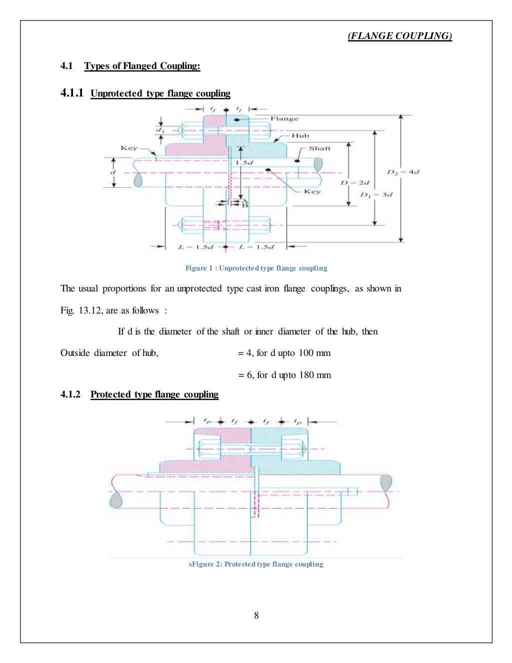 Flange Shaft Coupling