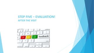 STEP FIVE – EVALUATION!
AFTER THE VISIT
 