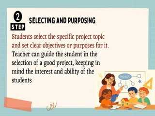 Project Method in Teaching: Principles, Features, and Educational Value ...