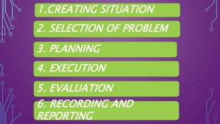 Project method presentation | PPTX