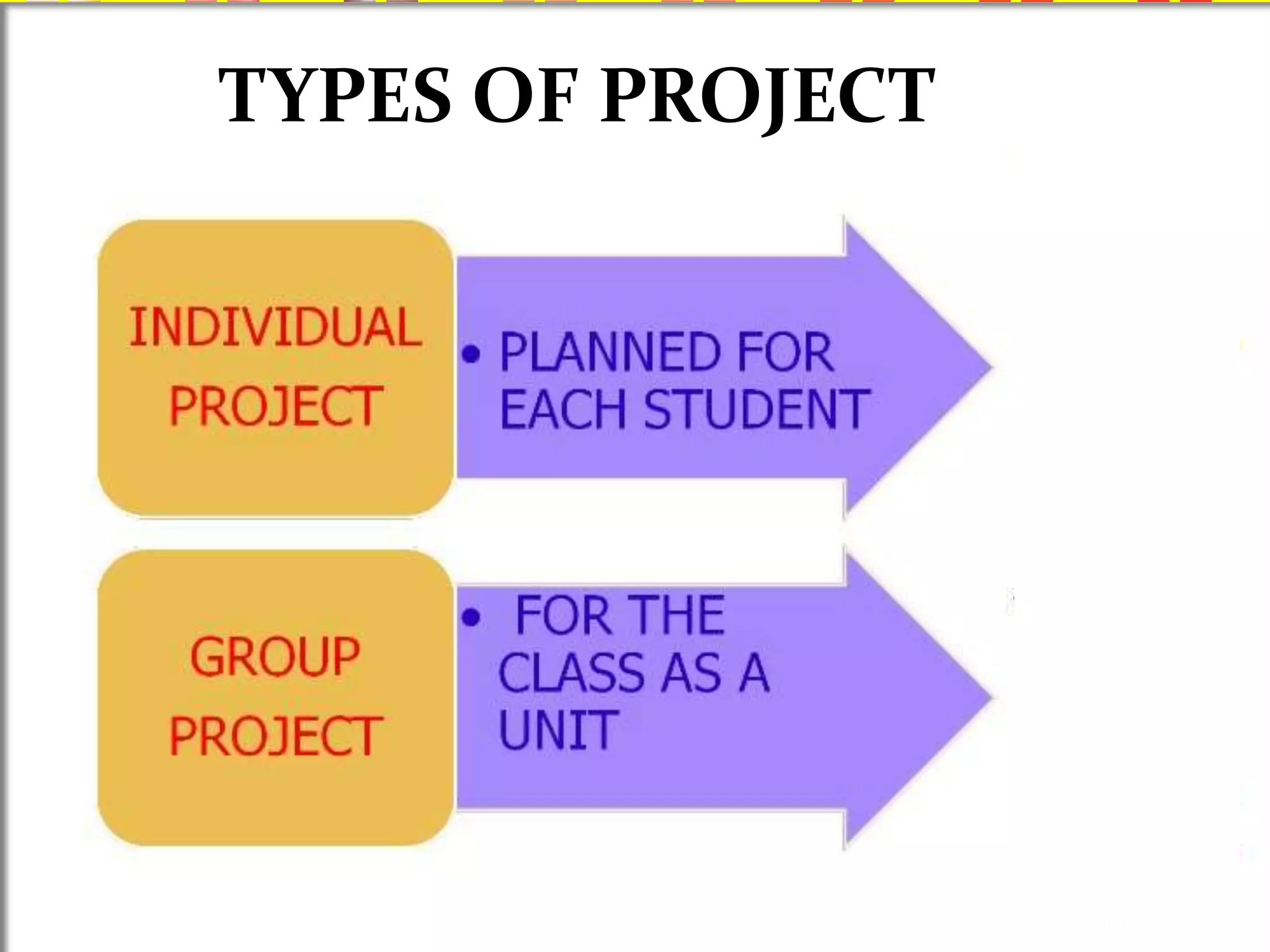TYPES OF PROJECT
 