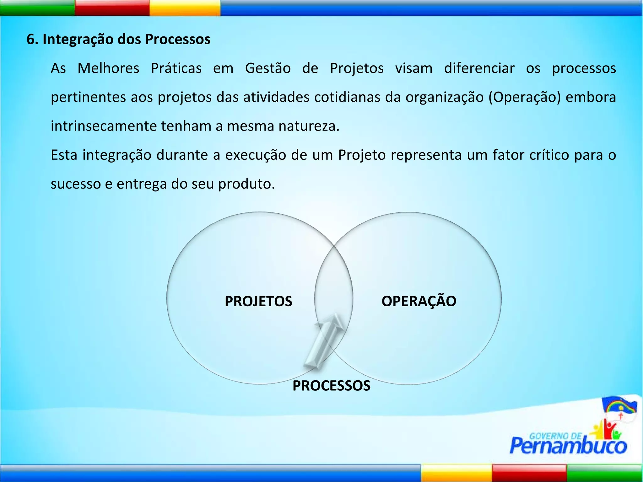 6. Integração dos Processos As Melhores Práticas em Gestão de Projetos visam diferenciar os processos pertinentes aos projetos das atividades cotidianas da organização (Operação) embora intrinsecamente tenham a mesma natureza.  Esta integração durante a execução de um Projeto representa um fator crítico para o sucesso e entrega do seu produto. PROJETOS OPERAÇÃO PROCESSOS 