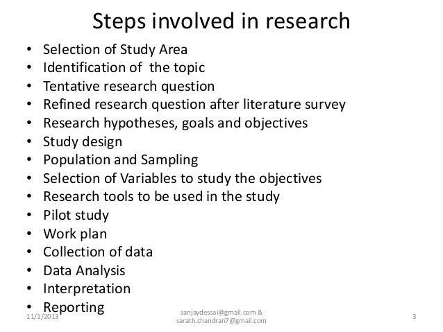 Essay structure introduction