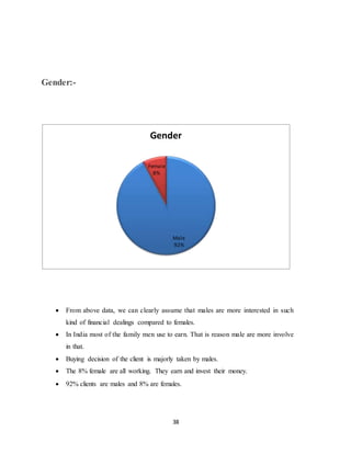 38
Gender:-
 From above data, we can clearly assume that males are more interested in such
kind of financial dealings compared to females.
 In India most of the family men use to earn. That is reason male are more involve
in that.
 Buying decision of the client is majorly taken by males.
 The 8% female are all working. They earn and invest their money.
 92% clients are males and 8% are females.
Male
92%
Female
8%
Gender
 