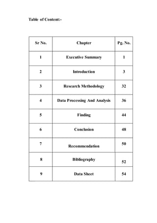 Table of Content:-
Sr No. Chapter Pg. No.
1 Executive Summary 1
2 Introduction 3
3 Research Methodology 32
4 Data Processing And Analysis 36
5 Finding 44
6 Conclusion 48
7
Recommendation
50
8 Bibliography
52
9 Data Sheet 54
 