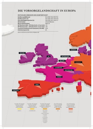 foCUs
         Die VoRsoRGelanDsCHaft in eURoPa
         DeutScHlAND: DeMogrAFIe uND geSAMtWIrtScHAFt
         bevölkerung [Millionen]:                                           81,6; 2050: 74,8; 2100: 70,4
         bevölkerung 65+ [%]:                                               20,4; 2050: 30,9; 2100: 28,4
         Altersabhängigkeitsquotient [%]:                                   30,8; 2050: 56,5; 2100: 51,7
         bIP [uS Dollar]:                                                   3315,64 Milliarden
         bIP pro Kopf [uS Dollar]:                                          40631,24
         bIP Wachstum 2006 – 2010 (durchschn. in % pro Jahr):               1,18
         bIP Wachstum 2011 – 2016 (durchschn. in % pro Jahr):               1,84
         gesamtwirtschaftliche brutto-Sparquote [% des bIP]:                22,81
         Arbeitslosenquote [%]:                                             6,9

         Daten von 2010 oder aus dem letzten verfügbaren Jahr




                                                                                                                                DeNMArK

              IrelAND


                                                                                  uK                            NetHerlANDS



                                                                                                           belgIuM
                                                                                                                                              gerMANy



                                                                                                luxeMbourg

                                                                                                                     SWItZerlAND




                                                                                                     Fr ANce




                                                   SPAIN




PortugAl




  Less than 10% pension         Less than 10% pension            Less than 10% pension        10 to 50% pension        10 to 50% pension
    assets as % of GDP,           assets as % of GDP,              assets as % of GDP,        assets as % of GDP,       assets as % of GDP,
      mostly DB and                 mostly DB and               mostly DC or substantial        mostly DB and             mostly DB and
     hardly changing            changing towards DC                 shift towards DC           hardly changing        changing towards DC


        GREECE                      LUXEMBOURG                         BULGARIA                      N/A                   GERM AN Y
                                                                        CROATIA                                            NORWAY
                                                                   C ZECH REPUBLIC
                                                                        E STONIA
                                                                         L AT VIA
                                                                      LITHUANIA
                                                                       ROMANIA
                                                                       SLOVAKIA
                                                                                4
                                                                             Allianz
                                                                       SLOVENIA
                                                                        TURK E Y
 