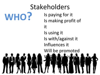 Stakeholders
WHO? Is paying for it
Is making profit of
it
Is using it
Is with/against it
Influences it
Will be promoted
Will be punished
 