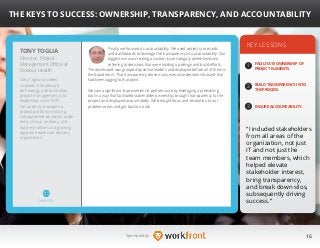 16Sponsored by:
Finally, we focused on accountability. We used project scorecards
and dashboards to leverage the transparency into accountability. Our
biggest win was creating a custom issue category called decisions,
referring to decisions that were holding up design and build efforts.
The dashboard was grouped by senior leaders and displayed before all of them in
the boardroom. That transparency drove many executive decisions forward that
had been lagging to that point.
We saw a significant improvement in performance by leveraging a preexisting
tool in a way that facilitated stakeholder ownership, brought transparency to the
project, and displayed accountability. We brought focus and resolution to our
problem areas and got back on track.
KEY LESSONS
1
2
3
FACILITATE OWNERSHIP OF
PROJECT ELEMENTS.
BUILD TRANSPARENCY INTO
THE PROCESS.
ENSURE ACCOUNTABILITY.
“I included stakeholders
from all areas of the
organization, not just
IT and not just the
team members, which
helped elevate
stakeholder interest,
bring transparency,
and break down silos,
subsequently driving
success.”
TONY TOGLIA
Tony Toglia has been
involved in healthcare
technology, administration,
project management, and
leadership since 1987.
He currently manages a
project portfolio involving
computerized physician order
entry clinical, ancillary, and
business offices at a growing
regional healthcare delivery
organization.
THE KEYS TO SUCCESS: OWNERSHIP, TRANSPARENCY, AND ACCOUNTABILITY
Director, Project
Management Office at
Rideout Health
Website
 