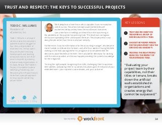 Project Leadership -- Lessons from 40 PPM Experts on Making the Transition from Project Management to Project Leadership