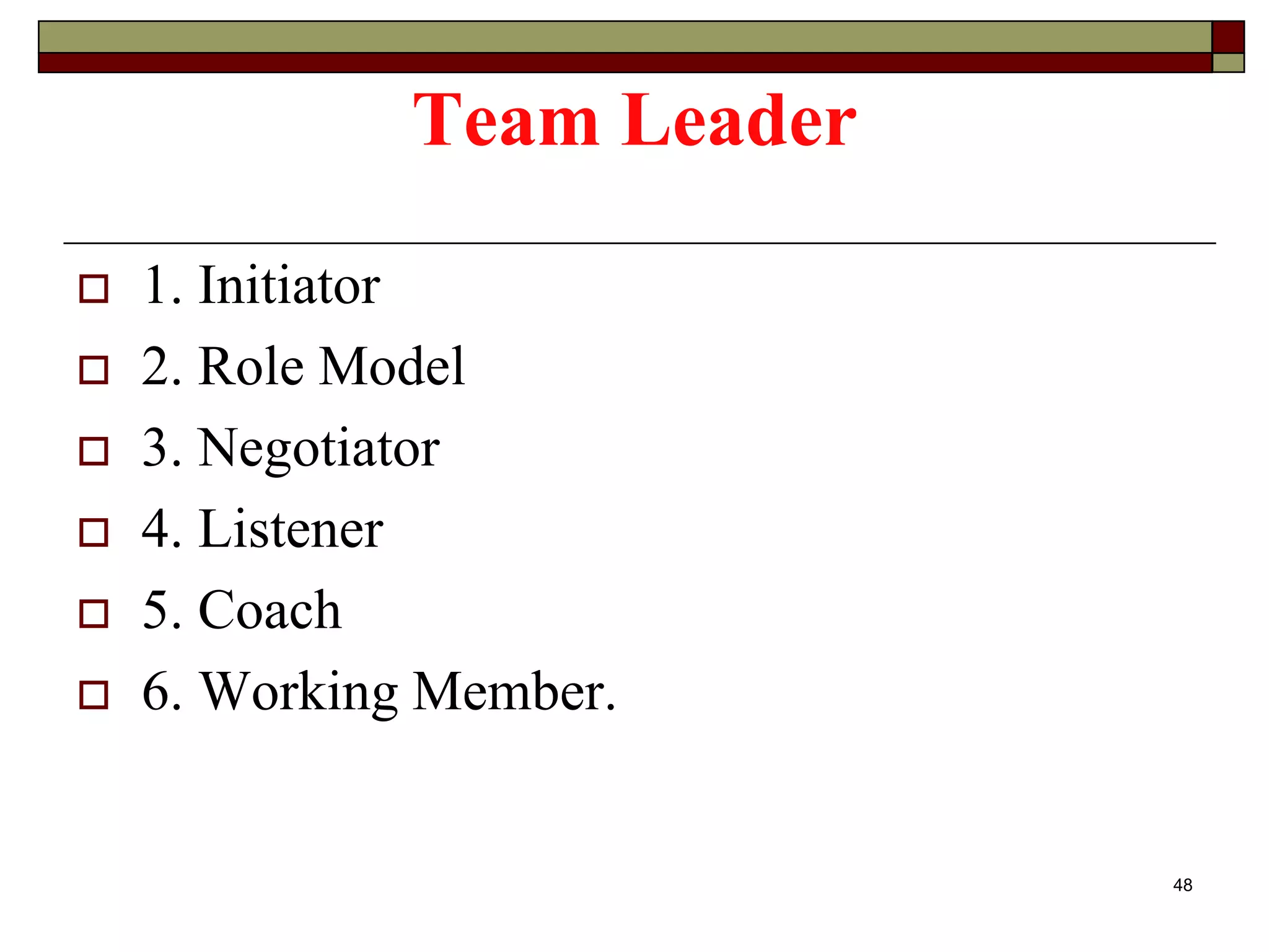 Team Leader
 1. Initiator
 2. Role Model
 3. Negotiator
 4. Listener
 5. Coach
 6. Working Member.
48
 