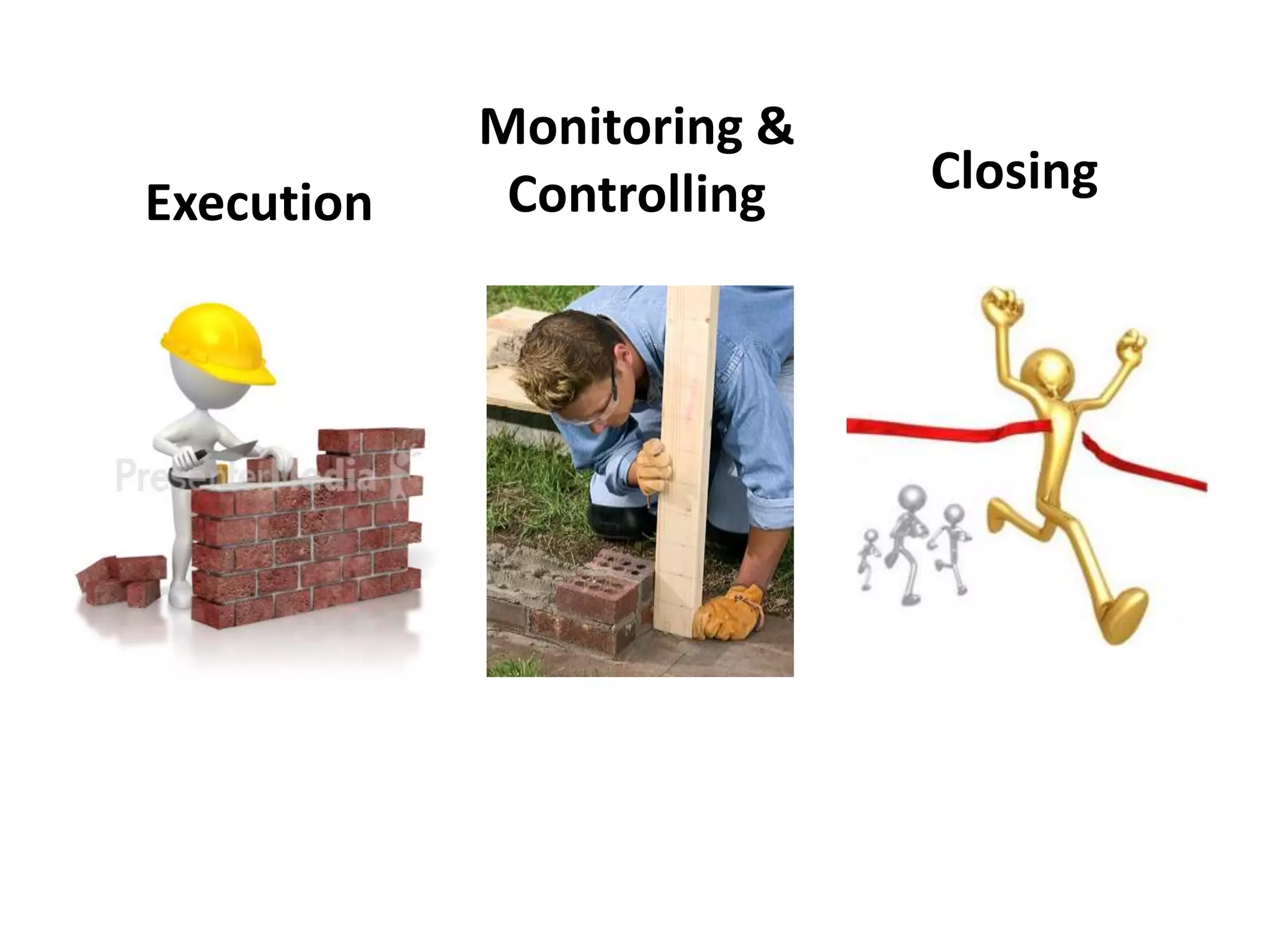 Execution
Monitoring &
Controlling Closing
 