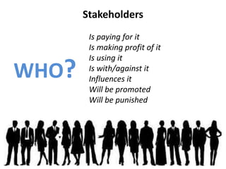 Stakeholders
WHO?
Is paying for it
Is making profit of it
Is using it
Is with/against it
Influences it
Will be promoted
Will be punished
 