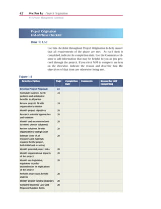 42       Section I:1 Project Origination
         NYS Project Management Guidebook




           Project Origination
           End-of-Phase Checklist

           How To Use
                              Use this checklist throughout Project Origination to help ensure
                              that all requirements of the phase are met. As each item is
                              completed, indicate its completion date. Use the Comments col-
                              umn to add information that may be helpful to you as you pro-
                              ceed through the project. If you elect NOT to complete an item
                              on the checklist, indicate the reason and describe how the
                              objectives of that item are otherwise being met.

Figure 1-8
  Item Description                    Page   Completion   Comments         Reason for NOT
                                             Date                          Completing

Develop Project Proposal:             24
Formulate business need/              24
problem and anticipated
benefits to all parties
Review project’s fit with             24
organization’s mission
Identify project objectives           28
Research potential approaches         28
and solutions
Identify and recommend one            28
(or more) chosen solution(s)
Review solution’s fit with            28
organization’s strategic plan
Estimate costs of all                 28
resources and materials
required for the project,
both initial and recurring
Identify potential project risks      28
Identify organizational impacts       28
of the project
Identify any legislative,             28
regulatory or policy
dependencies or implications
of the project
Perform project cost/benefit          28
analysis
Identify project funding strategies   28
Complete Business Case and            28
Proposed Solution forms
 