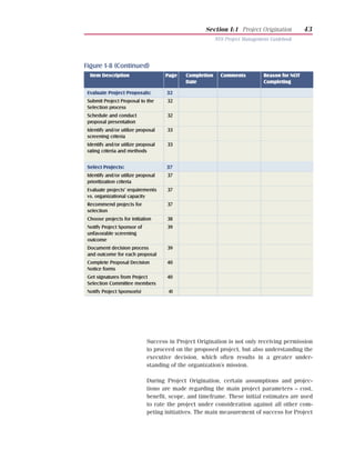 Section I:1 Project Origination           43
                                                        NYS Project Management Guidebook




Figure 1-8 (Continued)
  Item Description                  Page   Completion     Comments          Reason for NOT
                                           Date                             Completing

 Evaluate Project Proposals:        32
 Submit Project Proposal to the     32
 Selection process
 Schedule and conduct               32
 proposal presentation
 Identify and/or utilize proposal   33
 screening criteria
 Identify and/or utilize proposal   33
 rating criteria and methods


 Select Projects:                   37
 Identify and/or utilize proposal   37
 prioritization criteria
 Evaluate projects’ requirements    37
 vs. organizational capacity
 Recommend projects for             37
 selection
 Choose projects for initiation     38
 Notify Project Sponsor of          39
 unfavorable screening
 outcome
 Document decision process          39
 and outcome for each proposal
 Complete Proposal Decision         40
 Notice forms
 Get signatures from Project        40
 Selection Committee members
 Notify Project Sponsor(s)           41




           Measurements of Success

                             Success in Project Origination is not only receiving permission
                             to proceed on the proposed project, but also understanding the
                             executive decision, which often results in a greater under-
                             standing of the organization’s mission.

                             During Project Origination, certain assumptions and projec-
                             tions are made regarding the main project parameters – cost,
                             benefit, scope, and timeframe. These initial estimates are used
                             to rate the project under consideration against all other com-
                             peting initiatives. The main measurement of success for Project
 