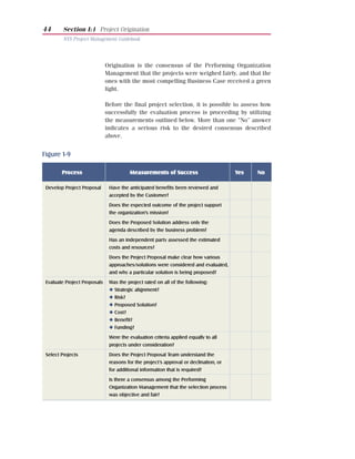 44       Section I:1 Project Origination
         NYS Project Management Guidebook




                              Origination is the consensus of the Performing Organization
                              Management that the projects were weighed fairly, and that the
                              ones with the most compelling Business Case received a green
                              light.

                              Before the final project selection, it is possible to assess how
                              successfully the evaluation process is proceeding by utilizing
                              the measurements outlined below. More than one “No” answer
                              indicates a serious risk to the desired consensus described
                              above.


Figure 1-9

        Process                         Measurements of Success                        Yes   No

 Develop Project Proposal      Have the anticipated benefits been reviewed and
                               accepted by the Customer?
                               Does the expected outcome of the project support
                               the organization’s mission?
                               Does the Proposed Solution address only the
                               agenda described by the business problem?
                               Has an independent party assessed the estimated
                               costs and resources?
                               Does the Project Proposal make clear how various
                               approaches/solutions were considered and evaluated,
                               and why a particular solution is being proposed?
 Evaluate Project Proposals    Was the project rated on all of the following:
                               N Strategic alignment?
                               N Risk?
                               N Proposed Solution?
                               N Cost?
                               N Benefit?
                               N Funding?
                               Were the evaluation criteria applied equally to all
                               projects under consideration?
 Select Projects               Does the Project Proposal Team understand the
                               reasons for the project’s approval or declination, or
                               for additional information that is required?
                               Is there a consensus among the Performing
                               Organization Management that the selection process
                               was objective and fair?
 