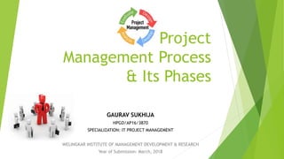 Project
Management Process
& Its Phases
GAURAV SUKHIJA
HPGD/AP16/3870
SPECIALIZATION: IT PROJECT MANAGEMENT
WELINGKAR INSTITUTE OF MANAGEMENT DEVELOPMENT & RESEARCH
Year of Submission: March, 2018
 