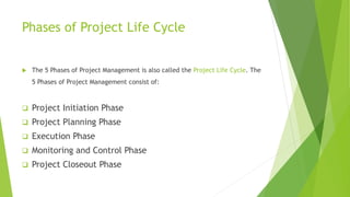 Phases of Project Life Cycle
 The 5 Phases of Project Management is also called the Project Life Cycle. The
5 Phases of Project Management consist of:
 Project Initiation Phase
 Project Planning Phase
 Execution Phase
 Monitoring and Control Phase
 Project Closeout Phase
 