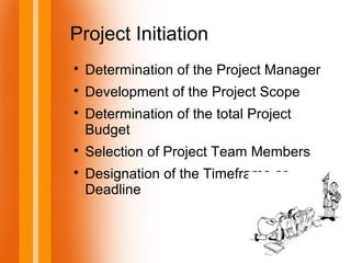 Project Initiation

Determination of the Project Manager

Development of the Project Scope

Determination of the total Project
Budget

Selection of Project Team Members

Designation of the Timeframe or
Deadline
 