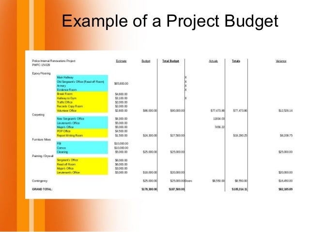 project management for public works professionals example of public works