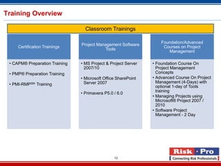Training Overview

                                  Classroom Trainings

                                                                    Foundation/Advanced
                                Project Management Software
     Certification Trainings                                         Courses on Project
                                           Tools
                                                                       Management

 • CAPM® Preparation Training   • MS Project & Project Server   • Foundation Course On
                                  2007/10                         Project Management
 • PMP® Preparation Training                                      Concepts
                                • Microsoft Office SharePoint   • Advanced Course On Project
                                  Server 2007                     Management (4-Days) with
 • PMI-RMPSM Training
                                                                  optional 1-day of Tools
                                                                  training
                                • Primavera P5.0 / 6.0
                                                                • Managing Projects using
                                                                  Microsoft® Project 2007 /
                                                                  2010
                                                                • Software Project
                                                                  Management - 2 Day




                                                 12
 