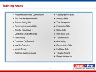 Training Areas

       ► Project Manager Written Communication        ► Customer Service Skills
       ► First Time Manager Orientation               ► Feedback Skills
       ► Business Writing Skills                      ► Time Management
       ► Developing Interpersonal Skills              ► Presentation Skills
       ► Train the Trainer Level 1                    ► Selling Skills
       ► Conducting Effective Meetings                ► Interviewing Skills
       ► Team Building                                ► Team Motivation
       ► Conference Call Essentials                   ► Goal Setting
       ► New Hire Orientation                         ► Communication Skills
       ► Voice & Accent                               ► Facilitation Skills
       ► Telephone Customer Service                   ► Telesales Training
                                                      ► Change Management




                                                 21
 