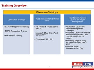 12
Training Overview
Certification Trainings
• CAPM® Preparation Training
• PMP® Preparation Training
• PMI-RMPSM Training
Project Management Software
Tools
• MS Project & Project Server
2007/10
• Microsoft Office SharePoint
Server 2007
• Primavera P5.0 / 6.0
Foundation/Advanced
Courses on Project
Management
• Foundation Course On
Project Management
Concepts
• Advanced Course On Project
Management (4-Days) with
optional 1-day of Tools
training
• Managing Projects using
Microsoft® Project 2007 /
2010
• Software Project
Management - 2 Day
Classroom Trainings
 