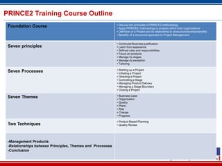 19
PRINCE2 Training Course Outline
Foundation Course • Discuss the principles of PRINCE2 methodology
• Apply PRINCE2 methodology to projects within their organizations
• Definition of a Project and its relationship to products/outcomes/benefits
• Benefits of a structured approach to Project Management
Seven principles
• Continued Business justification
• Learn from experience
• Defined roles and responsibilities
• Focus on products
• Manage by stages
• Manage by exception
• Tailoring
Seven Processes • Starting up a Project
• Initiating a Project
• Directing a Project
• Controlling a Stage
• Managing Product Delivery
• Managing a Stage Boundary
• Closing a Project
Seven Themes • Business Case
• Organisation
• Quality
• Plans
• Risk
• Change
• Progress
Two Techniques
• Product Based Planning
• Quality Review
-Management Products
-Relationships between Principles, Themes and Processes
-Conclusion
 