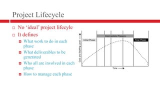 Project LifecycleNo ‘ideal’ project lifecyleIt definesWhat work to do in each phaseWhat deliverables to be generatedWho all are involved in each phaseHow to manage each phase