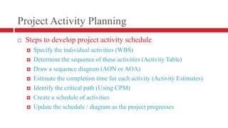Project Activity PlanningSteps to develop project activity scheduleSpecify the individual activities (WBS)Determine the sequence of these activities (Activity Table)Draw a sequence diagram (AON or AOA)Estimate the completion time for each activity (Activity Estimates)Identify the critical path (Using CPM)Create a schedule of activitiesUpdate the schedule / diagram as the project progresses