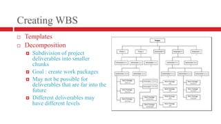 Creating WBSTemplatesDecompositionSubdivision of project deliverables into smaller chunksGoal : create work packagesMay not be possible for deliverables that are far into the futureDifferent deliverables may have different levels
