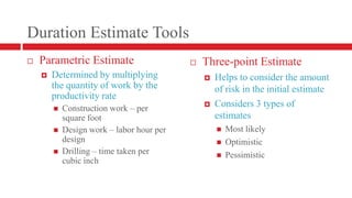 Duration Estimate ToolsParametric EstimateDetermined by multiplying the quantity of work by the productivity rateConstruction work – per square footDesign work – labor hour per designDrilling – time taken per cubic inchThree-point EstimateHelps to consider the amount of risk in the initial estimateConsiders 3 types of estimatesMost likelyOptimisticPessimistic