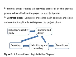  Project close:- Finalize all activities across all of the process
groups to formally close the project or a project phase.
 Contract close:- Complete and settle each contract and close
each contract applicable to the project or project phase.
initiation/feasibility planning and
study design
Executing Monitoring and Completion
controlling
Figure 1: Software Project Mgt Activities Diagram
 