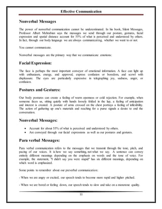 Effective Communication | DOCX