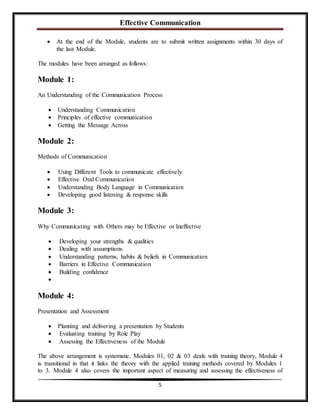 Effective Communication | DOCX