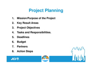 Project Planning
1.   Mission/Purpose of the Project
2.   Key Result Areas
3.   Project Objectives
4.   Tasks and Responsibilities.
5.   Deadlines
6.   Budget
7.   Partners
8.   Action Steps
 