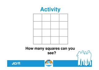 Activity




How many squares can you
          see?
 