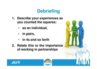 Debriefing
1. Describe your experiences as
   you counted the squares:
   • as an individual,
   • in pairs,
   • in 4s and so forth
2. Relate this to the importance
   of working in partnerships
 