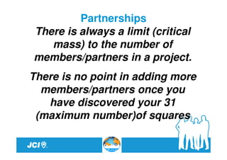Partnerships
There is always a limit (critical
   mass) to the number of
members/partners in a project.
There is no point in adding more
  members/partners once you
   have discovered your 31
 (maximum number)of squares
 