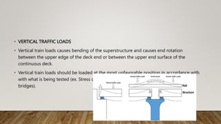 Project_midas[1].pptx