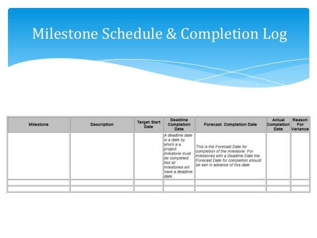 milestone schedule