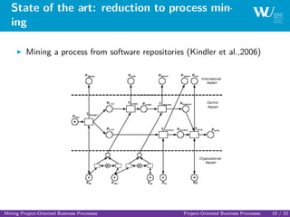 Mining Project-Oriented Business Processes | PDF