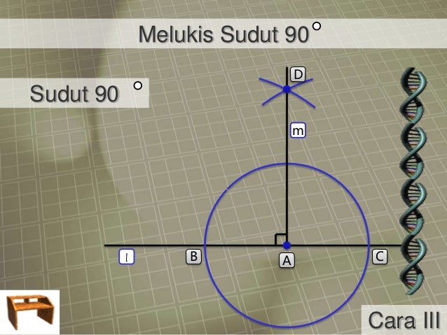 Panduan melukis sudut 90 derajat (LENGKAP)