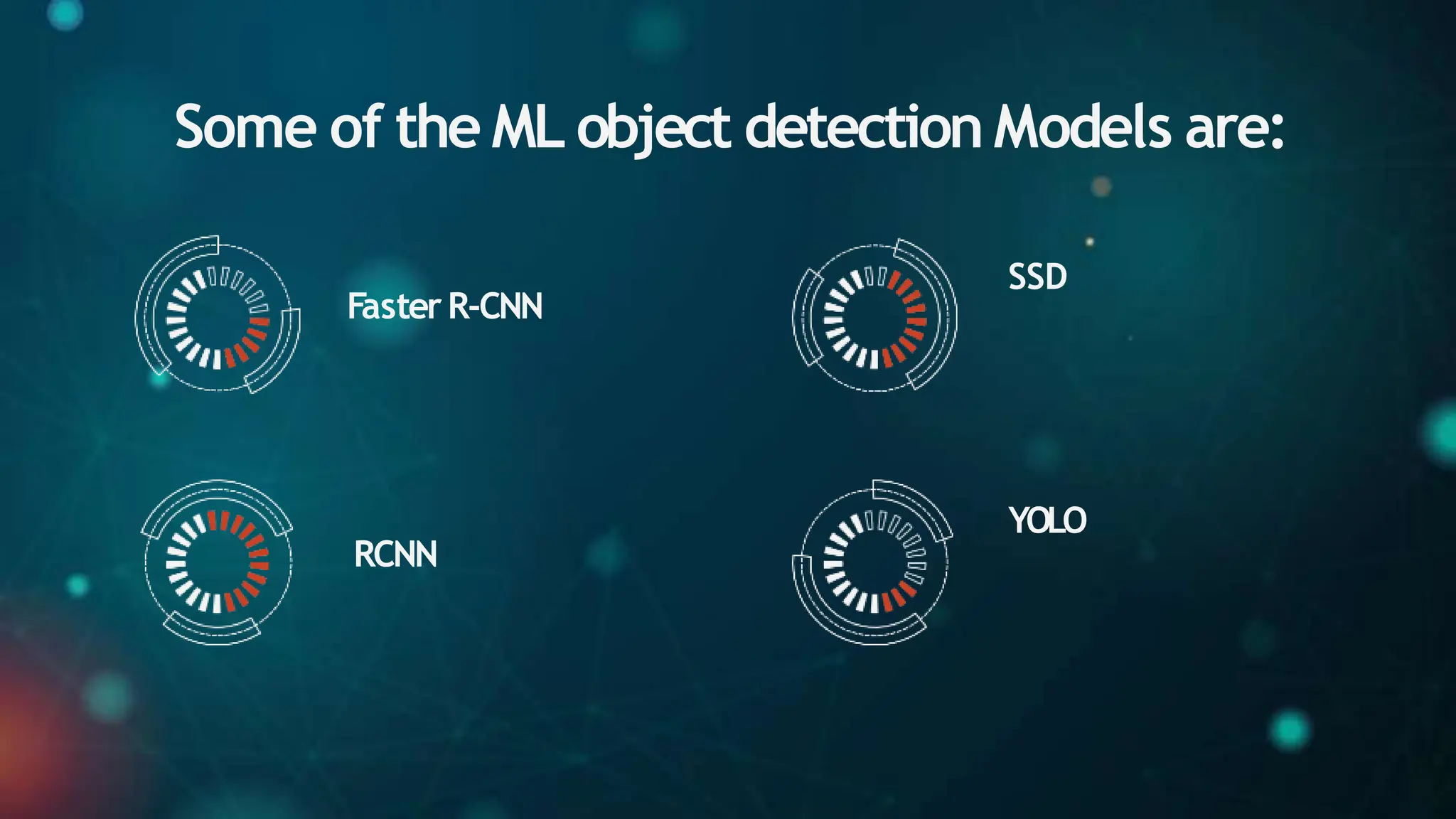 Some of the ML object detection Models are:
RCNN
FasterR-CNN
SSD
YOLO
 