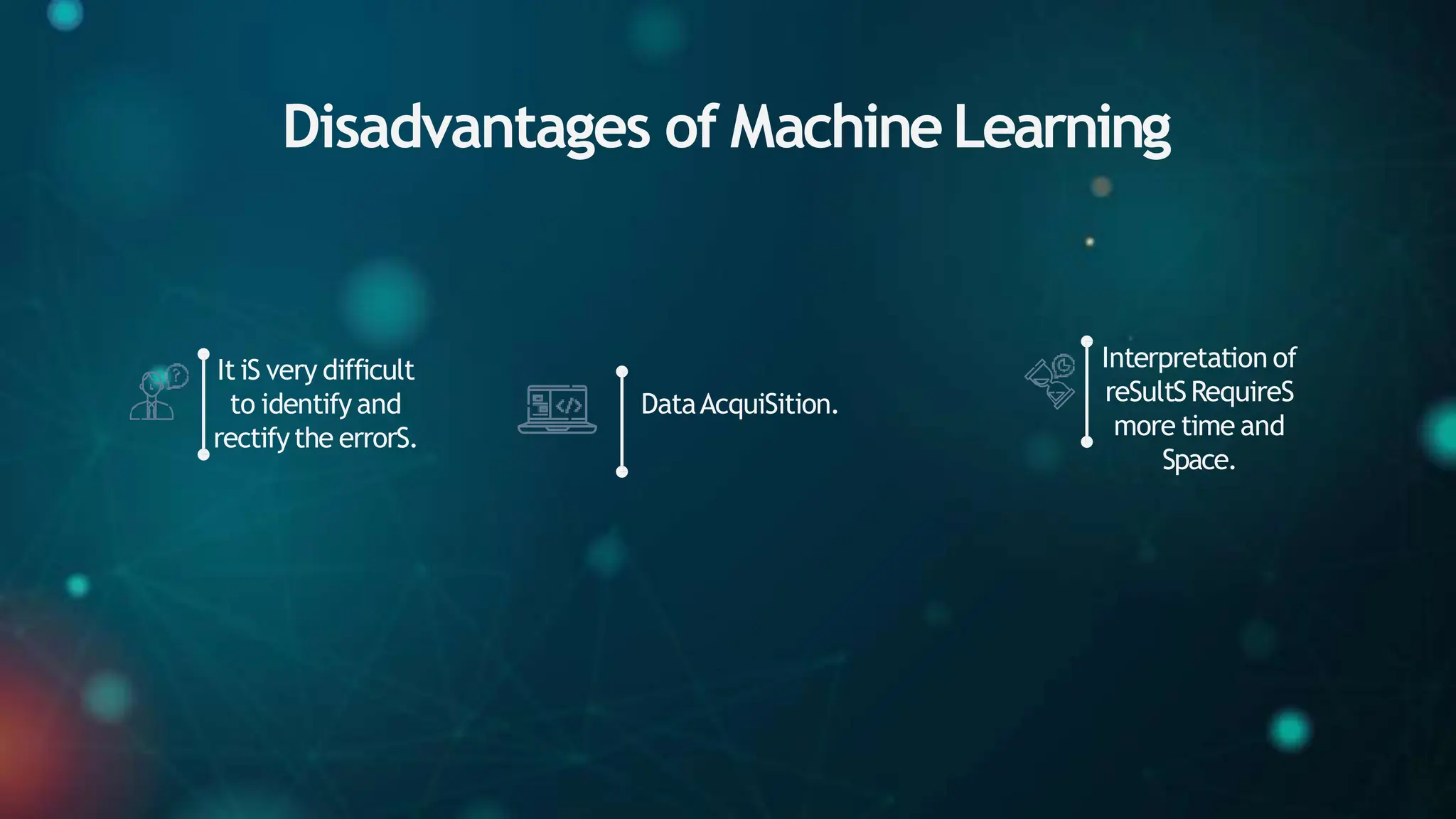 Disadvantages of MachineLearning
It iS very difficult
to identify and
rectifythe errorS.
Interpretation of
reSultSRequireS
more time and
Space.
DataAcquiSition.
 