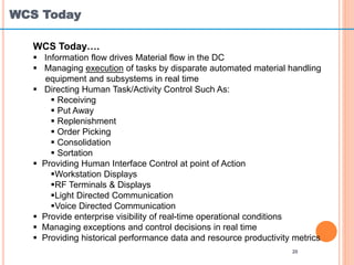 WCS Today
20
WCS Today….
 Information flow drives Material flow in the DC
 Managing execution of tasks by disparate automated material handling
equipment and subsystems in real time
 Directing Human Task/Activity Control Such As:
 Receiving
 Put Away
 Replenishment
 Order Picking
 Consolidation
 Sortation
 Providing Human Interface Control at point of Action
Workstation Displays
RF Terminals & Displays
Light Directed Communication
Voice Directed Communication
 Provide enterprise visibility of real-time operational conditions
 Managing exceptions and control decisions in real time
 Providing historical performance data and resource productivity metrics
 