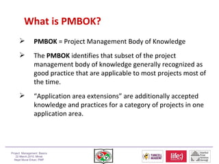 What is PMBOK? <ul><li>PMBOK  = Project Management Body of Knowledge </li></ul><ul><li>The  PMBOK  identifies that subset ...