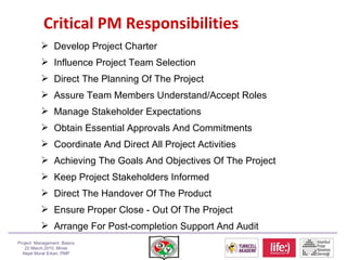 Critical PM Responsibilities SCOPE QLTY TIME COST CONTR. /PROC. COMM. HR RISK <ul><li>Develop Project Charter </li></ul><u...