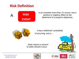 Risk Definition SCOPE QLTY TIME COST CONTR. /PROC. COMM. HR RISK RISK  EVENT A <ul><ul><li>… likely impact or amount </li>...