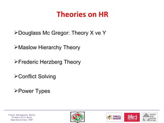 Theories on HR <ul><li>Douglass Mc Gregor: Theory X ve Y </li></ul><ul><li>Maslow Hierarchy Theory </li></ul><ul><li>Frede...